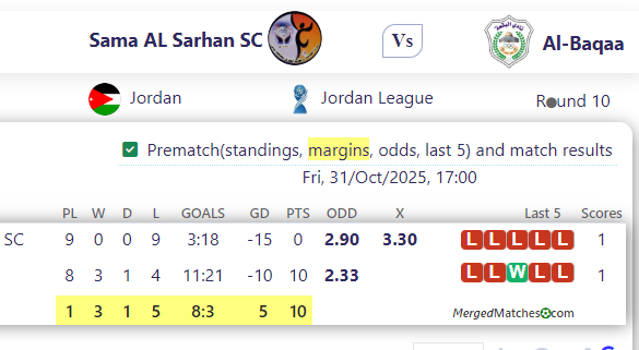 Sama AL Sarhan SC Vs Al-Baqaa screenshot