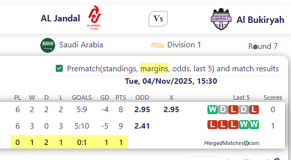 AL Jandal Vs Al Bukiryah screenshot