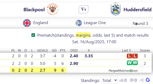 Blackpool Vs Huddersfield screenshot