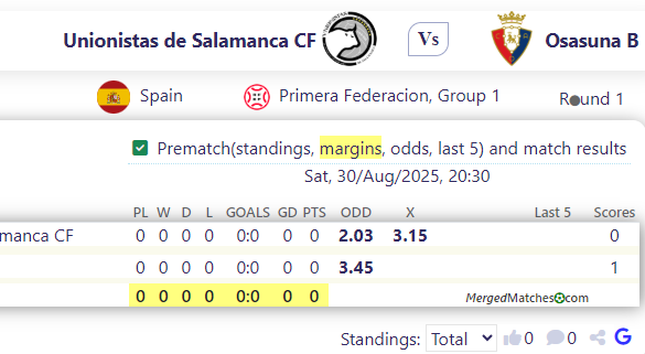 Unionistas de Salamanca CF Vs Osasuna B screenshot