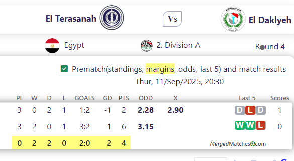 El Terasanah Vs El Daklyeh screenshot