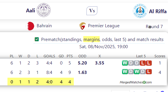 Aali Vs Al Riffa screenshot