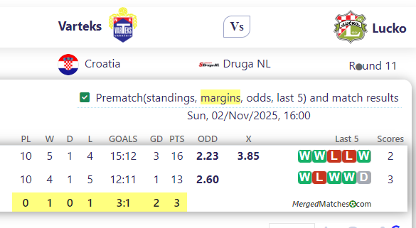 Varteks Vs Lucko screenshot