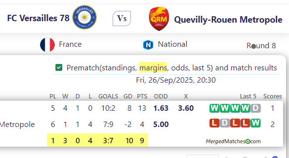 FC Versailles 78 Vs Quevilly-Rouen Metropole screenshot
