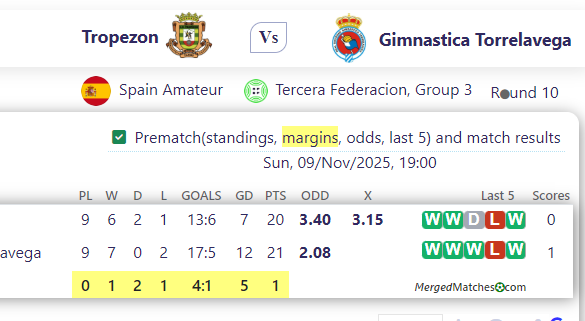 Tropezon Vs Gimnastica Torrelavega screenshot