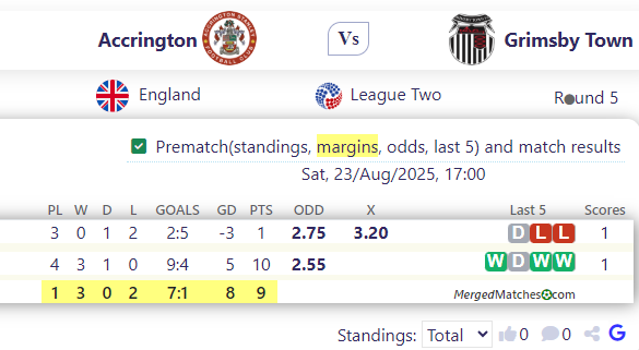 Accrington Vs Grimsby Town screenshot