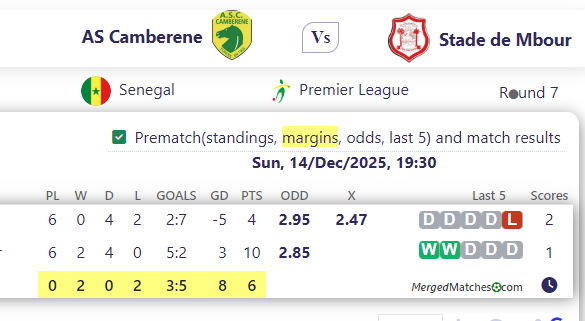AS Camberene Vs Stade de Mbour screenshot
