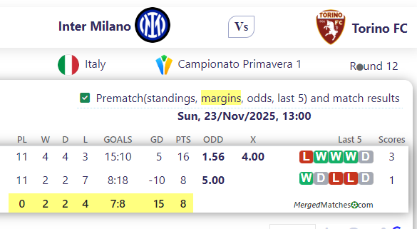 Inter Milano Vs Torino FC screenshot