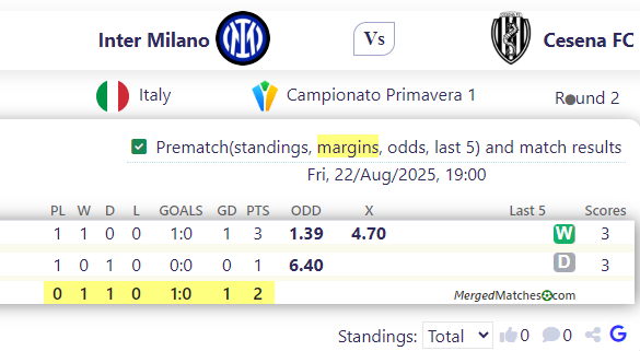 Inter Milano Vs Cesena FC screenshot