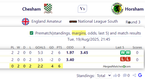 Chesham Vs Horsham screenshot