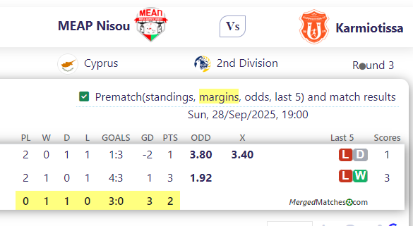 MEAP Nisou Vs Karmiotissa screenshot