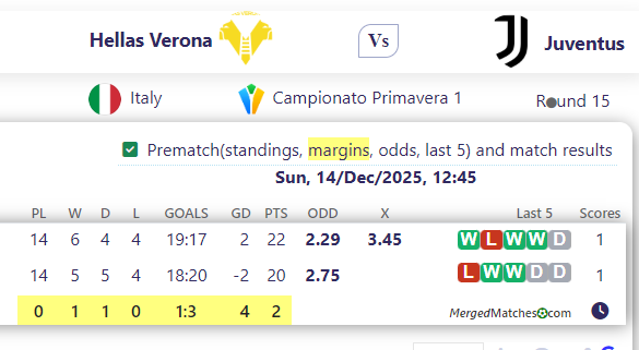 Hellas Verona Vs Juventus screenshot