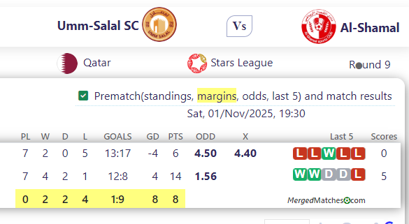 Umm-Salal SC Vs Al-Shamal screenshot
