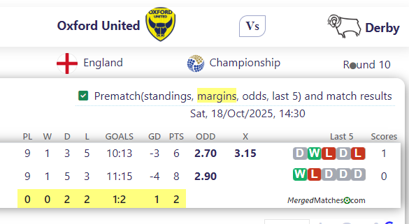 Oxford United Vs Derby screenshot