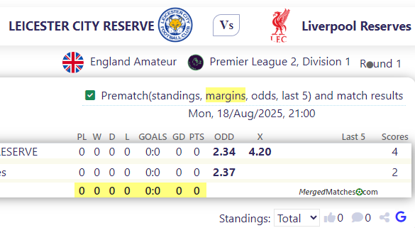 LEICESTER CITY RESERVE Vs Liverpool Reserves screenshot