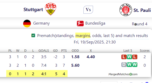 Stuttgart Vs St. Pauli screenshot