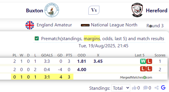 Buxton FC Vs Hereford FC screenshot