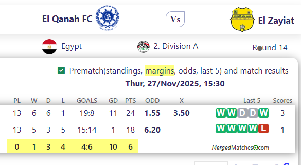 El Qanah FC Vs El Zayiat screenshot