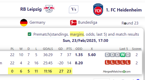 RB Leipzig Vs 1. FC Heidenheim screenshot