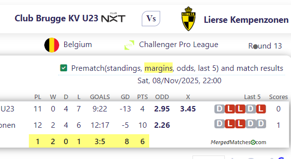 Club Brugge KV U23 Vs Lierse Kempenzonen screenshot
