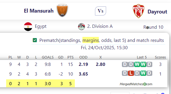 El Mansurah Vs Dayrout screenshot