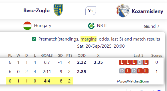 B Vs c-Zuglo Vs Kozarmisleny screenshot
