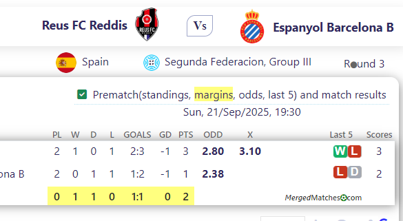 Reus FC Reddis Vs Espanyol Barcelona B screenshot