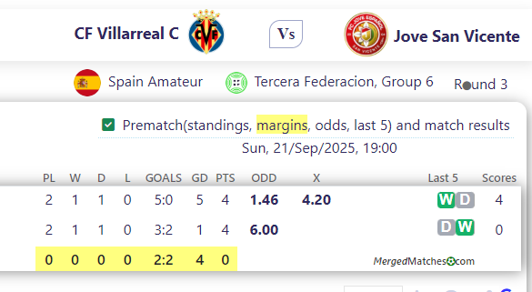 CF Villarreal C Vs Jove San Vicente screenshot