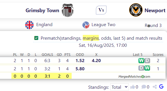 Grimsby Town Vs Newport screenshot