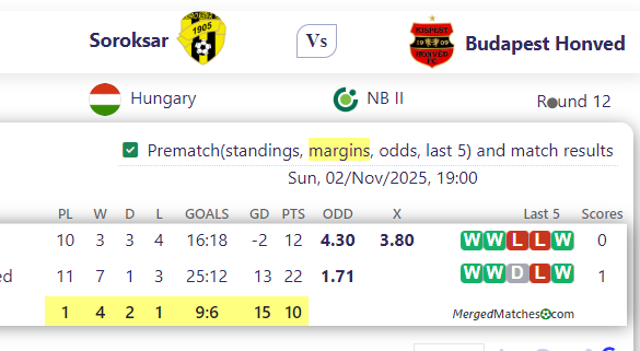 Soroksar Vs Budapest Honved screenshot
