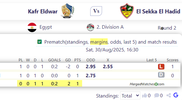 Kafr Eldwar Vs El Sekka El Hadid screenshot