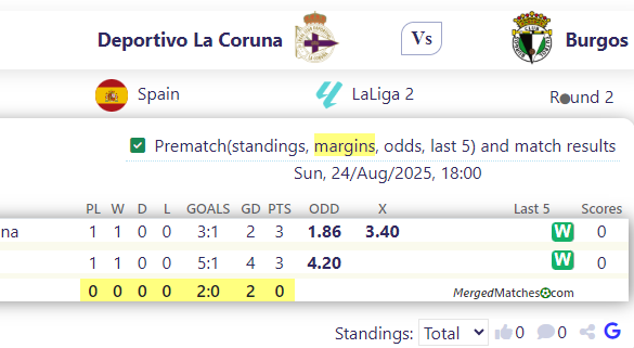 Deportivo La Coruna Vs Burgos screenshot