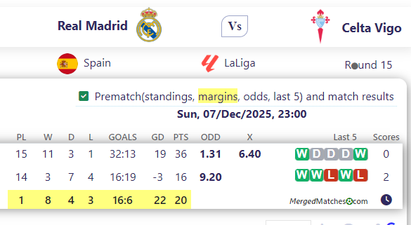Real Madrid Vs Celta Vigo screenshot