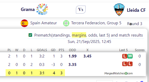 Grama Vs Lleida CF screenshot