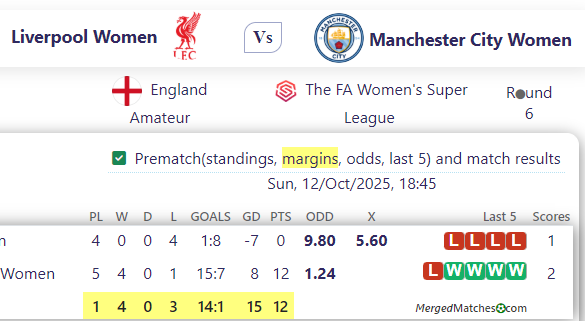 Liverpool Women Vs Manchester City Women screenshot