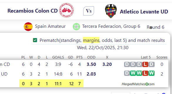 Recambios Colon CD Vs Atletico Levante UD screenshot