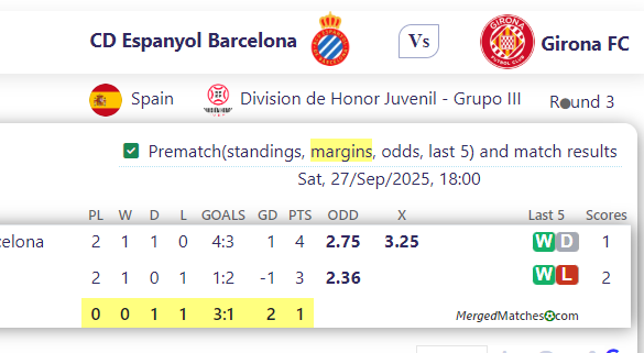 CD Espanyol Barcelona Vs Girona FC screenshot