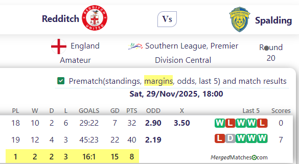 Redditch Vs Spalding screenshot