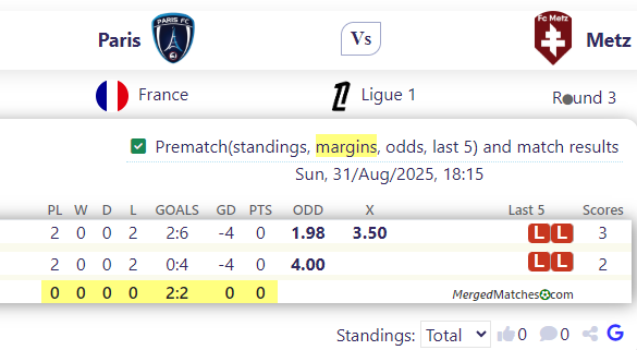 Paris Vs Metz screenshot