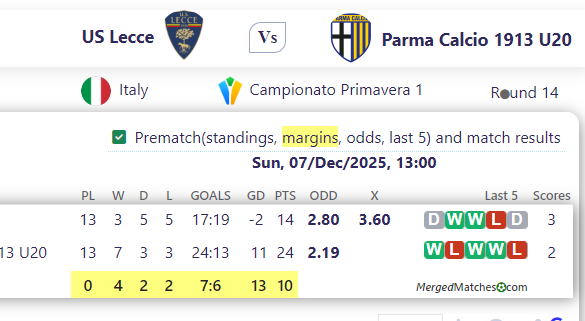 US Lecce Vs Parma Calcio 1913 U20 screenshot