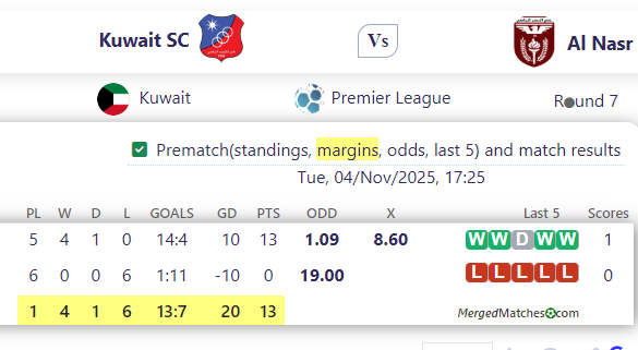 Kuwait SC Vs Al Nasr screenshot