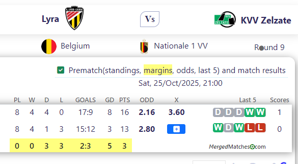 Lyra Vs KVV Zelzate screenshot