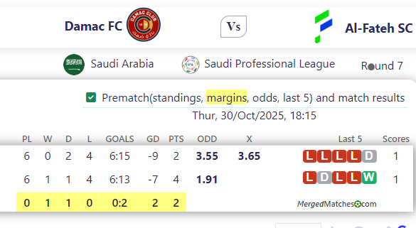 Damac FC Vs Al-Fateh SC screenshot