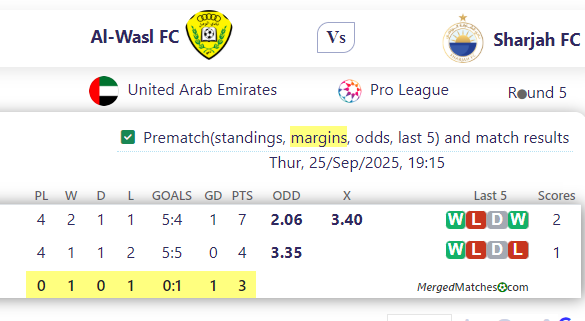 Al-Wasl FC Vs Sharjah FC screenshot
