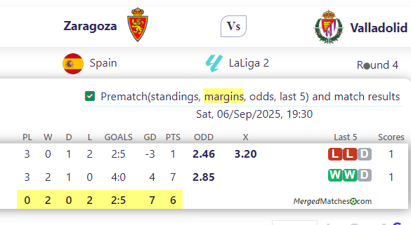 Zaragoza Vs Valladolid screenshot
