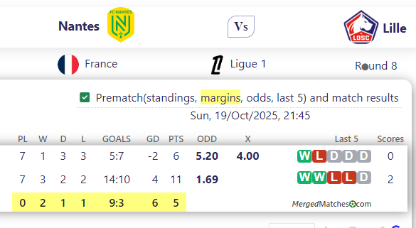 Nantes Vs Lille screenshot