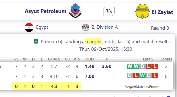 Asyut Petroleum Vs El Zayiat screenshot
