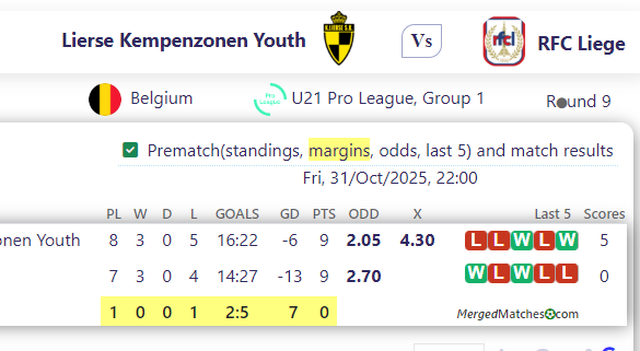 Lierse Kempenzonen Youth Vs RFC Liege screenshot