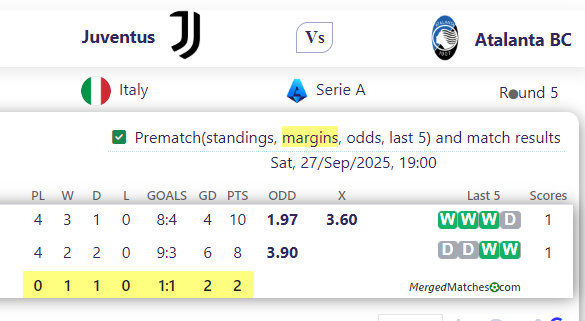 Juventus Vs Atalanta BC screenshot