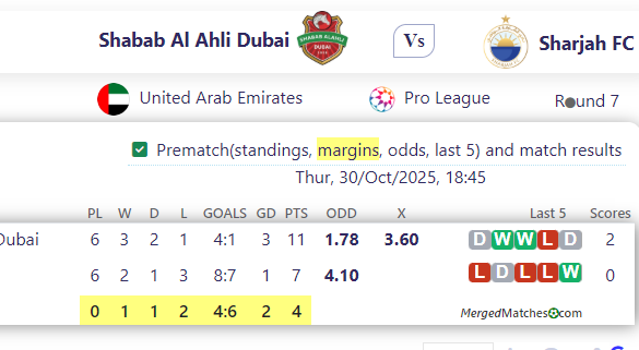 Shabab Al Ahli Dubai Vs Sharjah FC screenshot